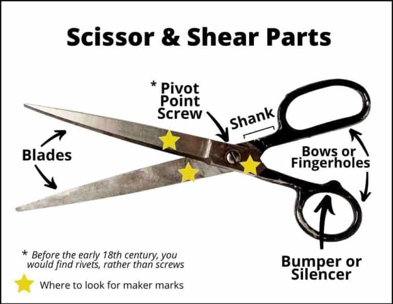 Vintage Scissors Collecting Guide [History & Values] • Adirondack Girl