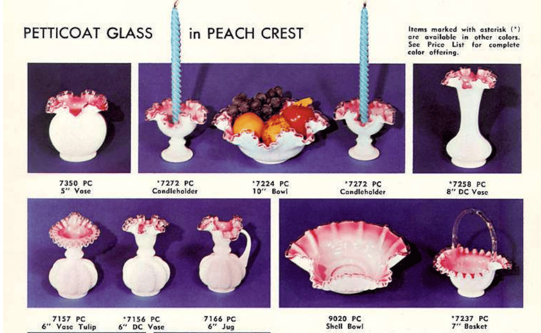 Your Ultimate Fenton Glass Guide (History & Values) • Adirondack Girl